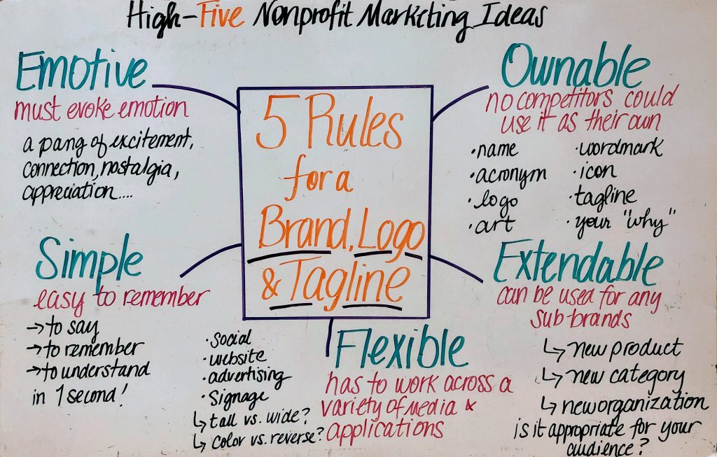 5 Rules for a nonprofit brand, logo, and tagline